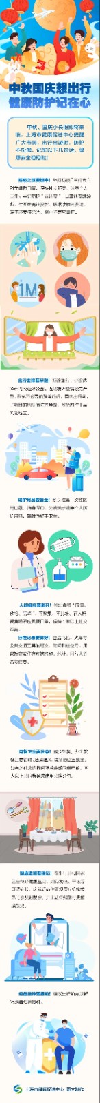 中秋国庆想出行 健康防护记在心.jpg